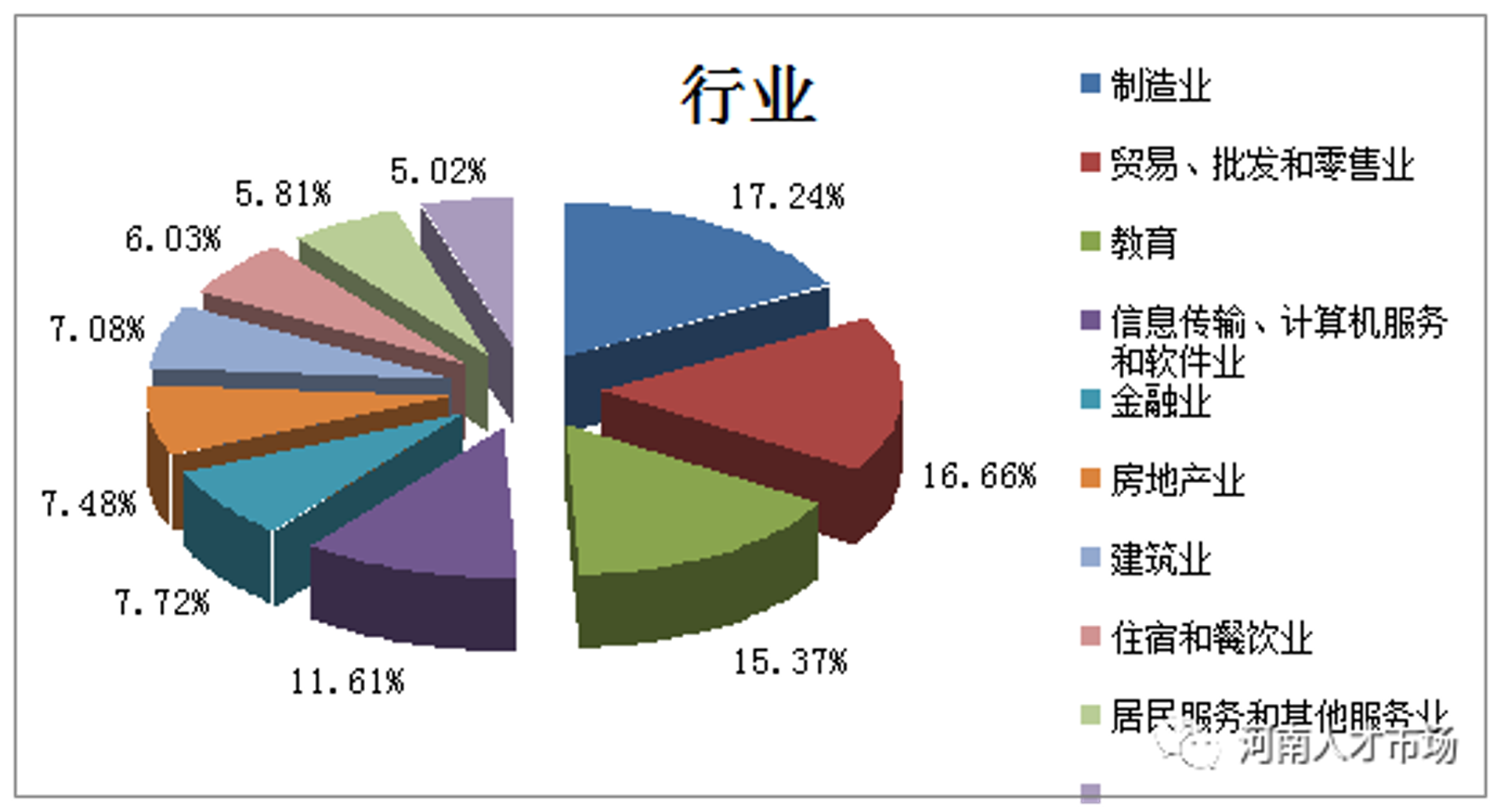 圣焜汽车